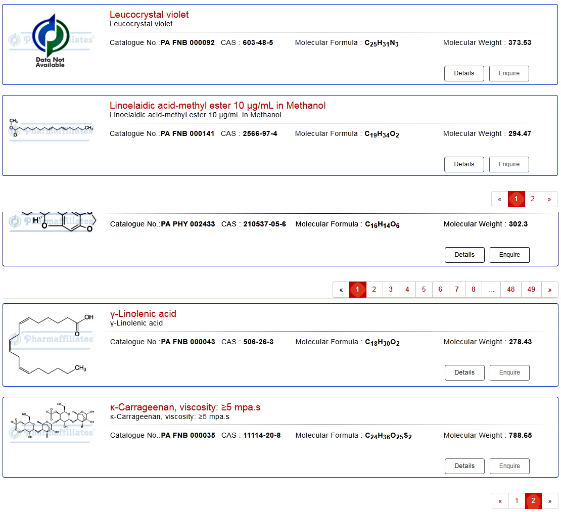 Pharmaceutical Ingredients